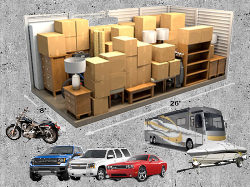 Self Storage and Vehicle Storage